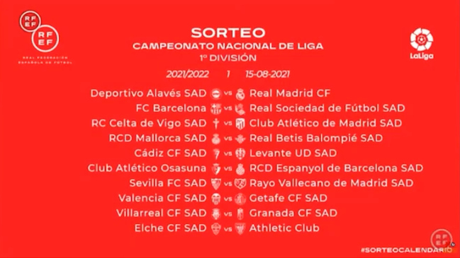 Calendario Liga Santander 2021 - 2022: Clásicos, derbis, Nochevieja, final de temporada... todas las fechas la | Marca