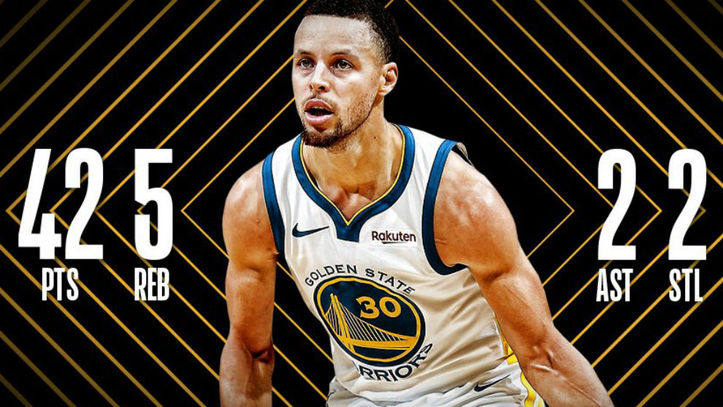 NBA: Stephen Curry salva a los Warriors en un partido de récord: ¡41  triples anotados! 