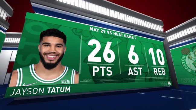 PlayOffs NBA 2022: Los Celtics vuelven a las Finales de la NBA en un  desquiciante final en el que casi se condenan ante los Heat | Marca