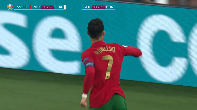 Ronaldo, Bota de Oro de Eurocopa 2020 por | Marca