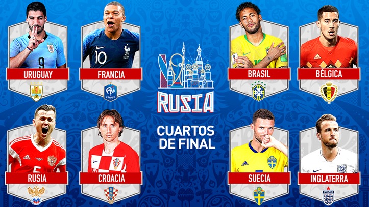 Mundial 2018 Rusia: Así quedan cuartos de final del Mundial de Rusia 2018 | MARCA Claro México