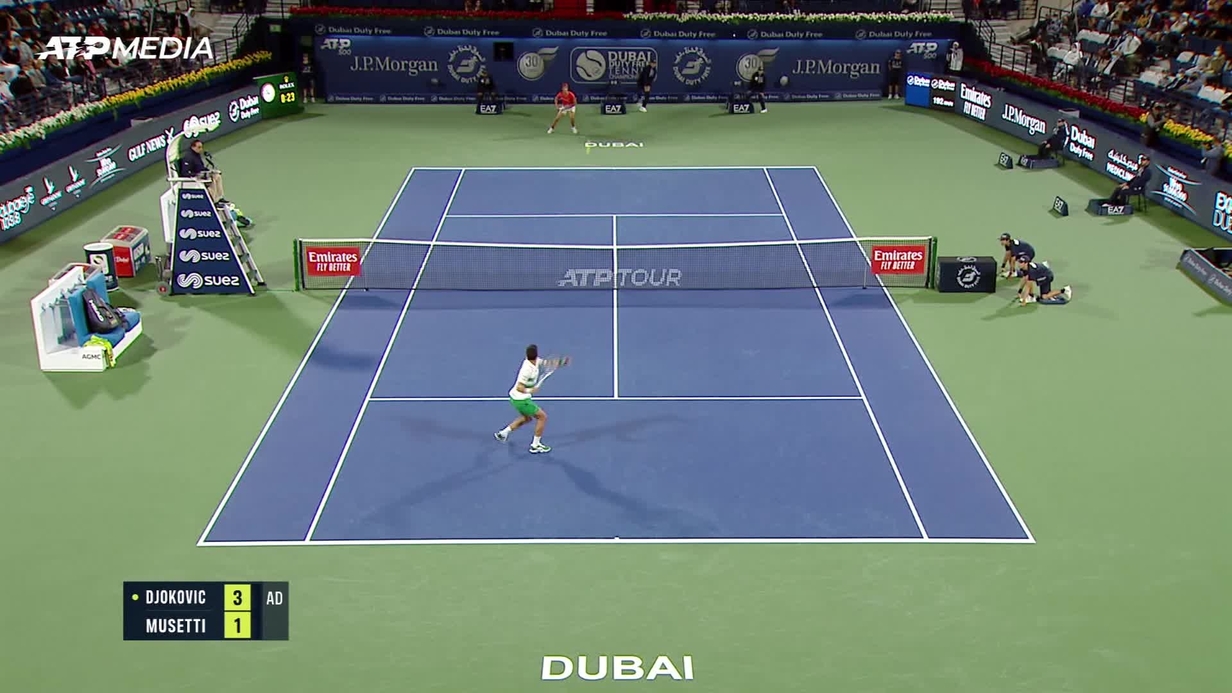 Dubai tennis 2024