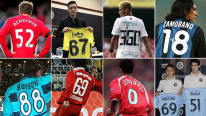 Soccer jersey numbers: a Bundesliga explainer